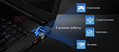 Samsung Series 7 Gamer:     