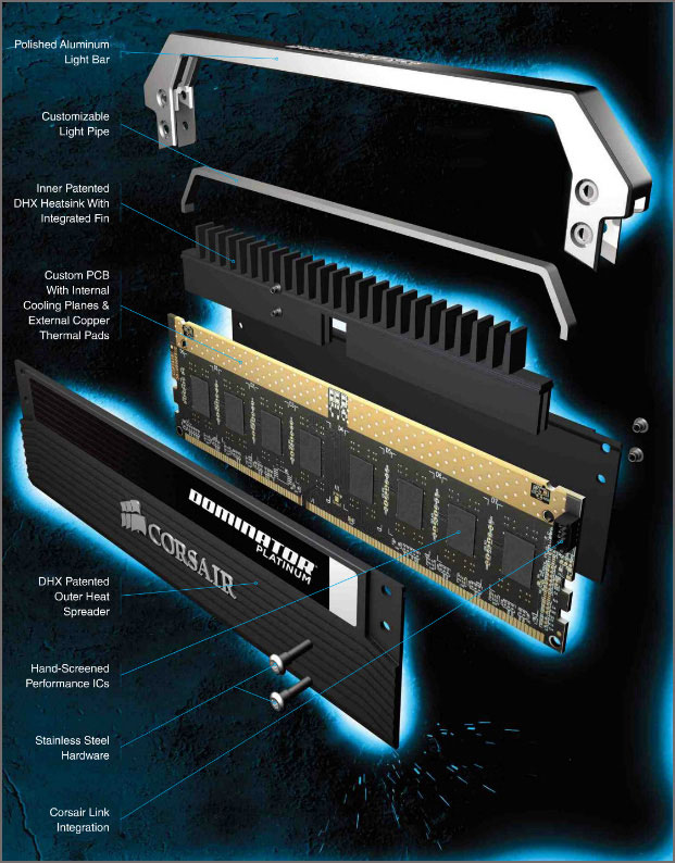   Corsair DOMINATOR Platinum DDR3-3000