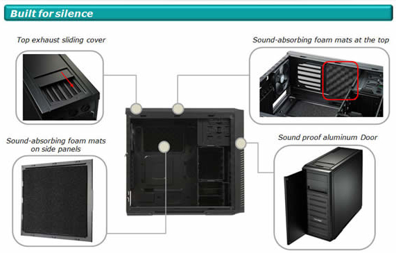     Cooler Master Silencio 650