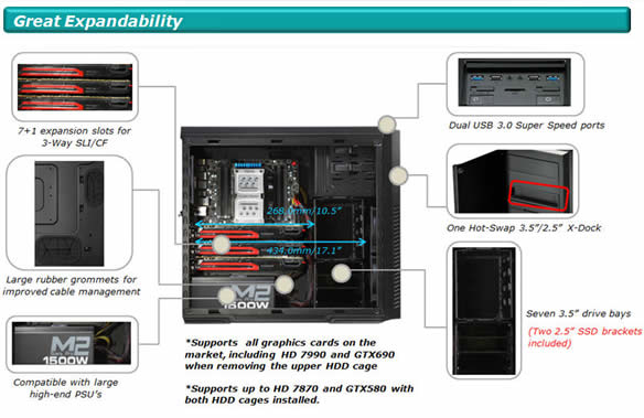     Cooler Master Silencio 650