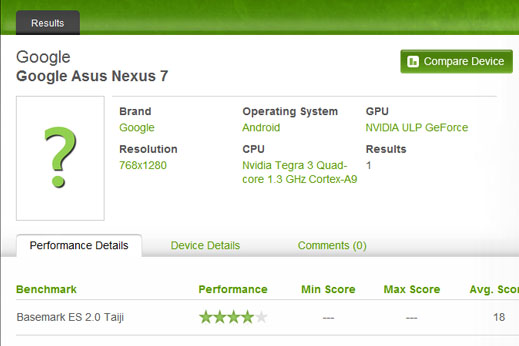  ASUS     Google Nexus