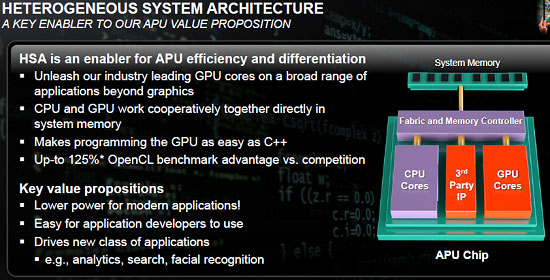  AMD 2013    ARM Cortex-A5   