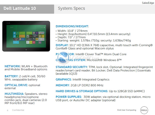    Dell Latitude 10  Windows 8