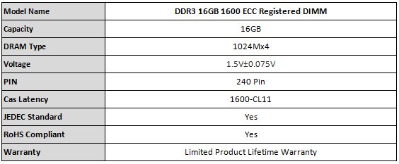  16-  Apacer DDR3-1600  ECC