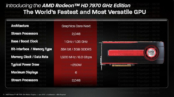 AMD     Radeon HD 7970 GHz Edition