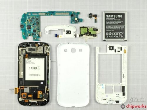 iFixit:  Samsung Galaxy S III  iPhone 4S      Sony