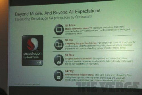 Qualcomm     Windows 8, WP8   