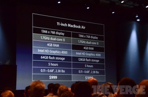WWDC 2012: Apple   MacBook, OS X Mountain Lion  iOS 6