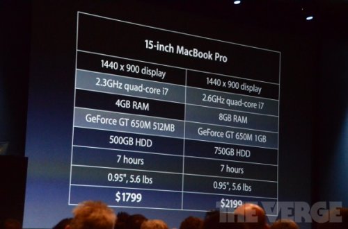 WWDC 2012: Apple   MacBook, OS X Mountain Lion  iOS 6