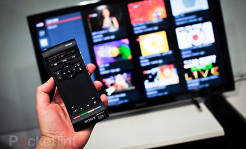 ogle TV    :  Sony NSZ-GS7   