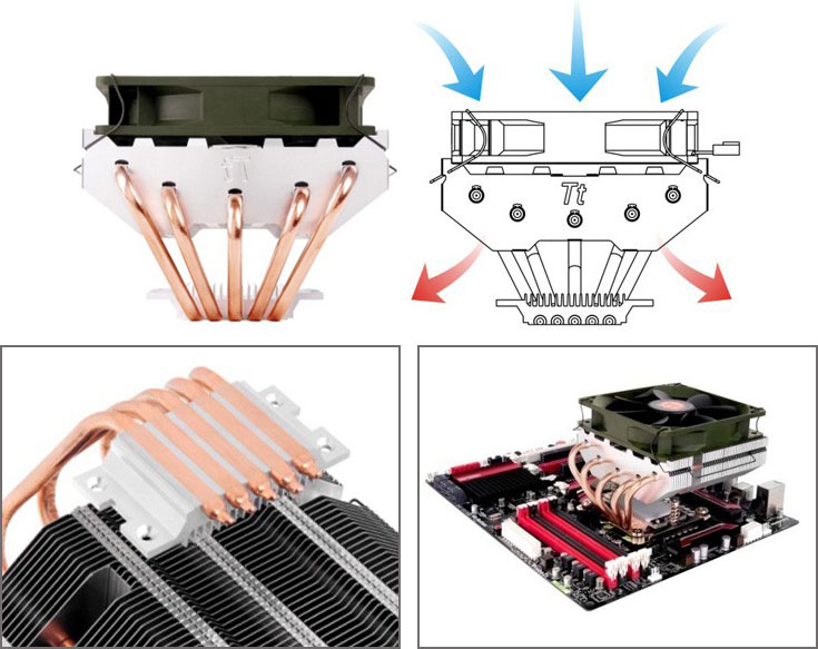  Thermaltake BigTyp Revo:   