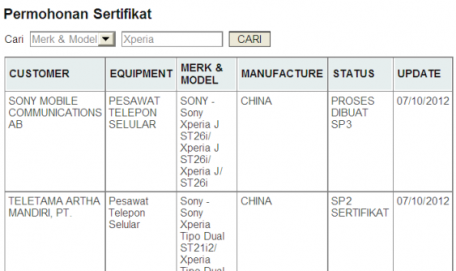  Sony ST26i   Sony Xperia J