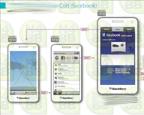    RIM Colt   BB10   Facebook