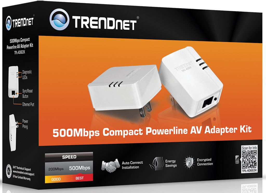 TRENDnet     Powerline-