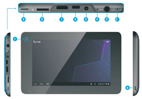  ViewSonic ViewPad E72    FCC