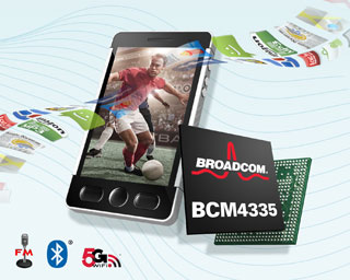 Broadcom  5G Wi-Fi-    