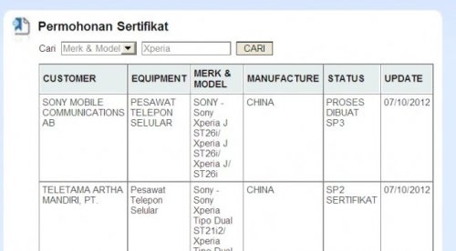  Sony ST26i   Sony Xperia J