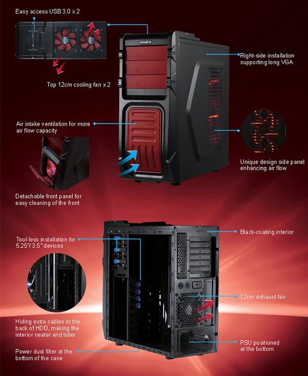  Gigabyte Luxo M10  X10    