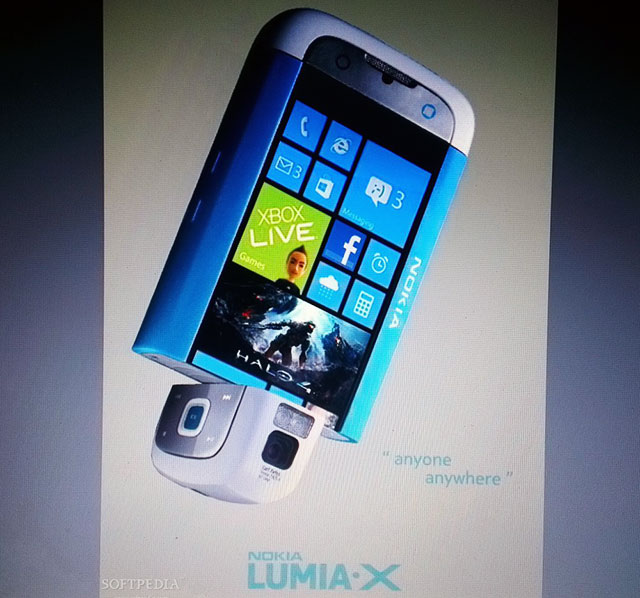 Nokia Lumia X  Windows Phone 8   ?