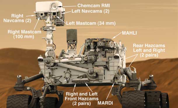 У марсохода Curiosity разрешение камер не выше 2 Мп