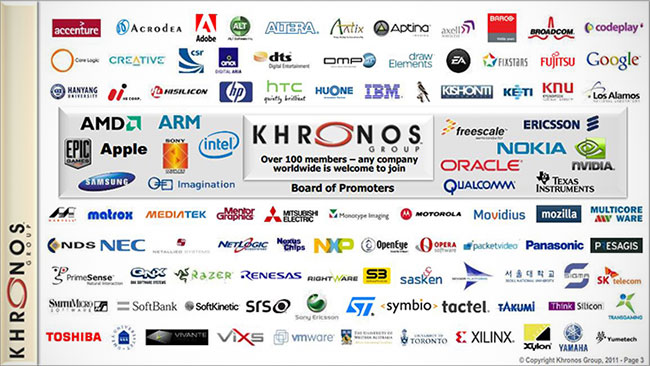 HTC   Khronos Group