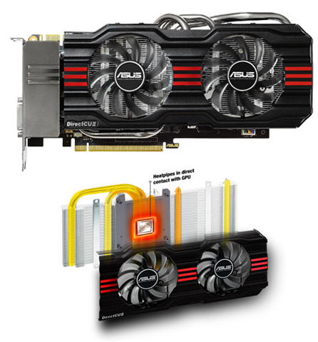 ASUS GeForce GTX 670   DirectCU II  4  