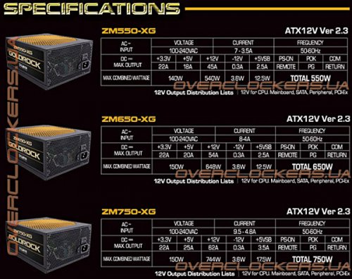 ""   Goldrock XG   Zalman