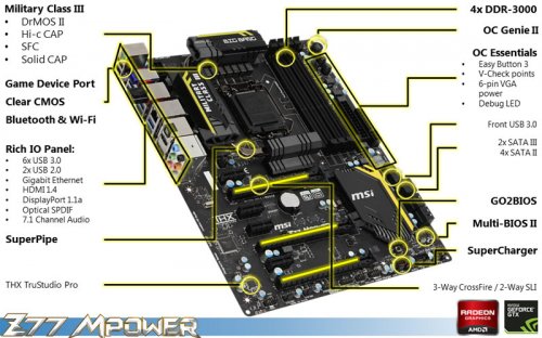   MSI Big Bang Z77 MPower   