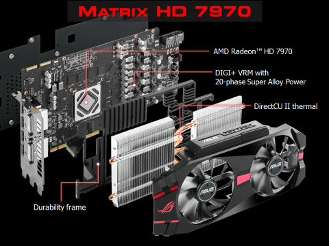 Asus   Matrix HD 7970 GHz Edition