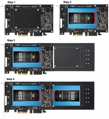   Sonnet   PCI Express   2,5" SSD