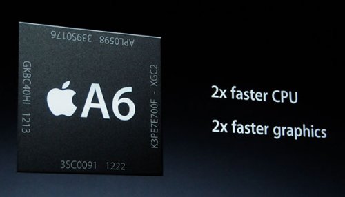   Apple A6 -  PowerVR SGX 543MP3   ?