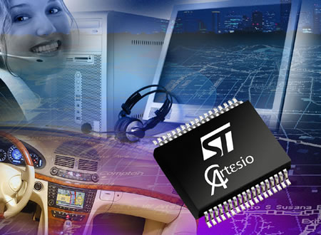 Samsung  STMicroelectronics     28/32- 