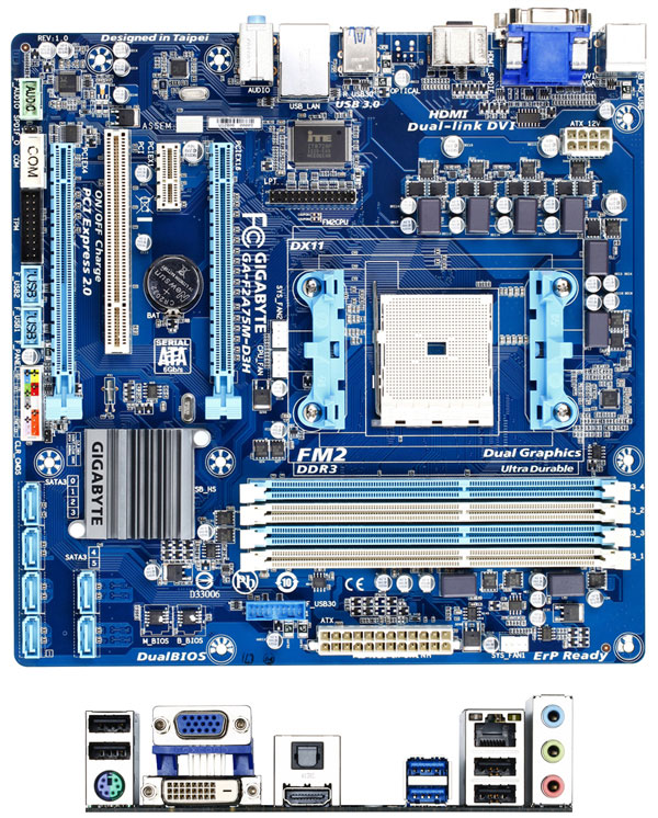 GIGABYTE      Socket FM2