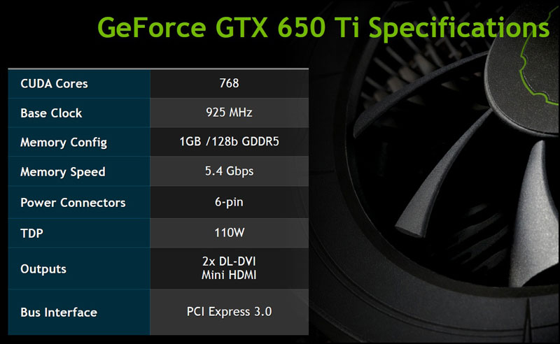 NVIDIA  GeForce GTX 650 Ti