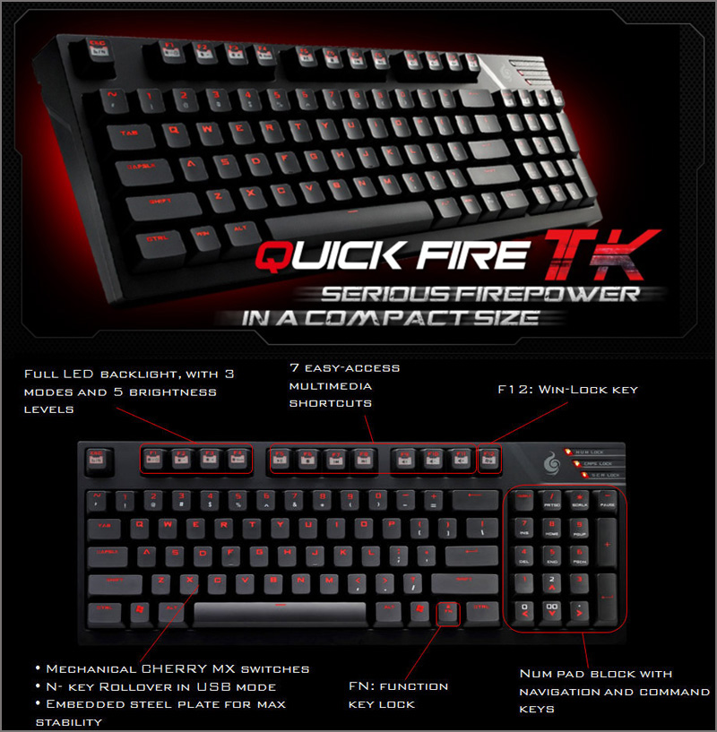 CM Storm QuickFire TK:     