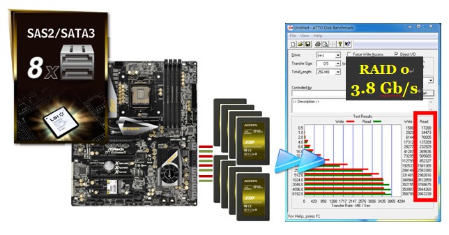 Z77 Extreme11     ASRock   Intel Z77