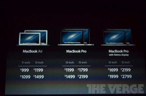 Apple  13-  Macbook Pro   Retina