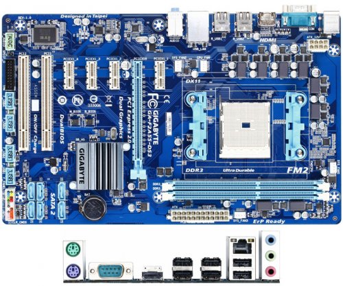 GIGABYTE      Socket FM2