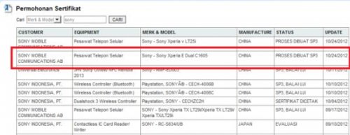 Sony      Xperia E dual