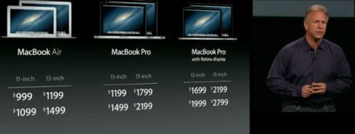  : Apple   Mac ,   -