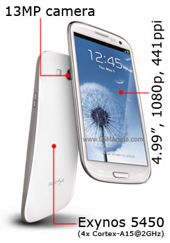  Samsung Galaxy S IV    -    AMOLED-