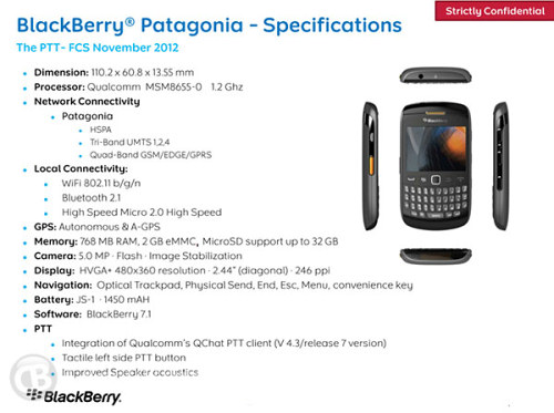  BlackBerry 9620 Patagonia   