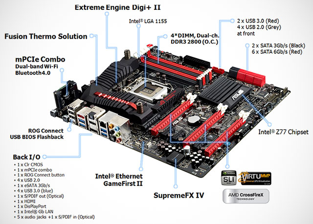 ASUS        2013 