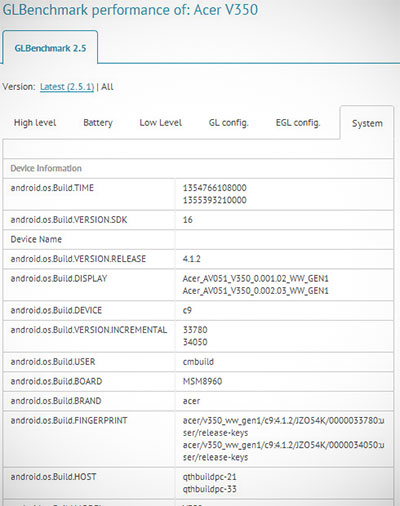 Acer V350      Jelly Bean,  720p   Snapdragon S4