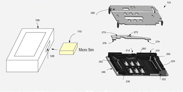 Apple    SIM-