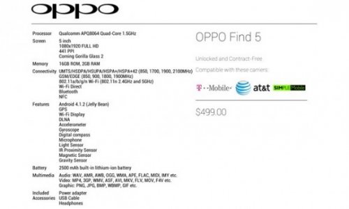 5-  Oppo Find 5   $499