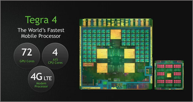 CES 2013:   NVIDIA Tegra 4