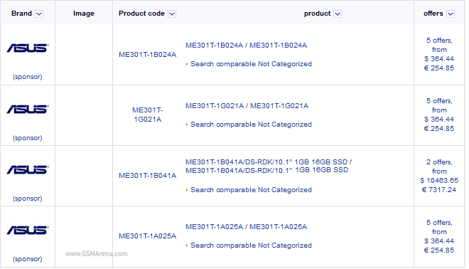 10  ASUS ME301T  Tegra 3   CES 2013?