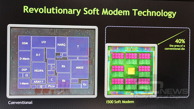    Tegra 4,  Shield   Icera i500