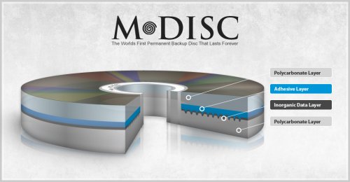   CES 2013: Blu-ray M-DISC,   1000 